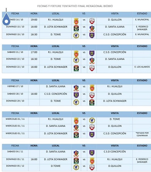 FIXTURE 2 OK