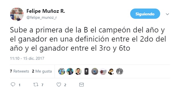 MUÑOZ CAMPEONATO