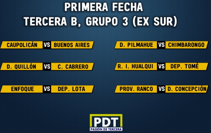 FECHA 1