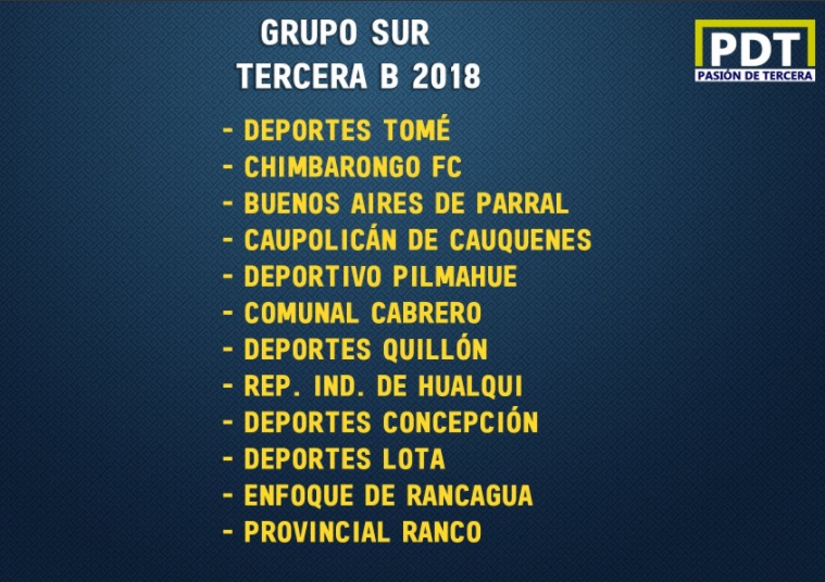 GRUPO