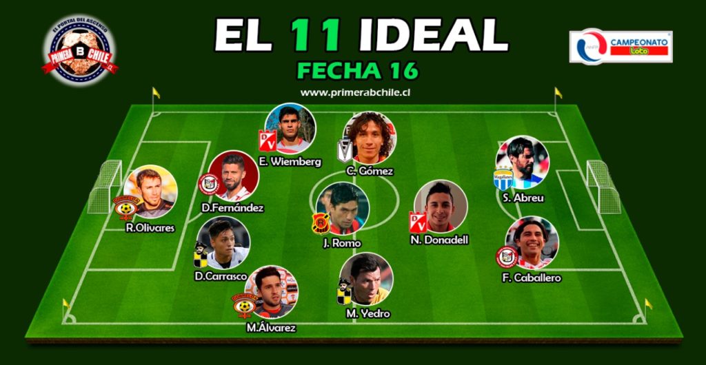 EQUIPO IDEAL 16