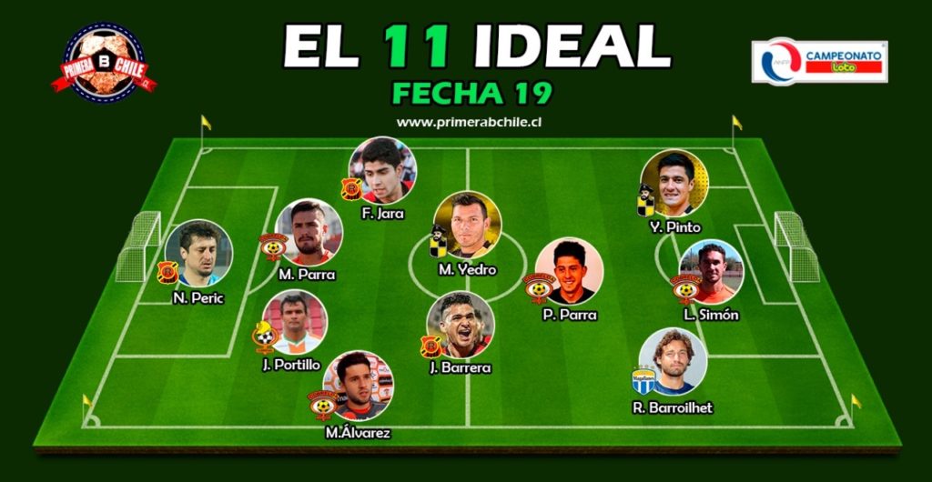 EQUIPO IDEAL FECHA 19