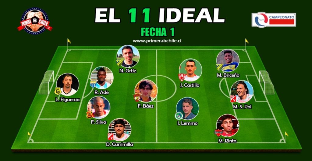 EQUIPO IDEAL FECHA 1