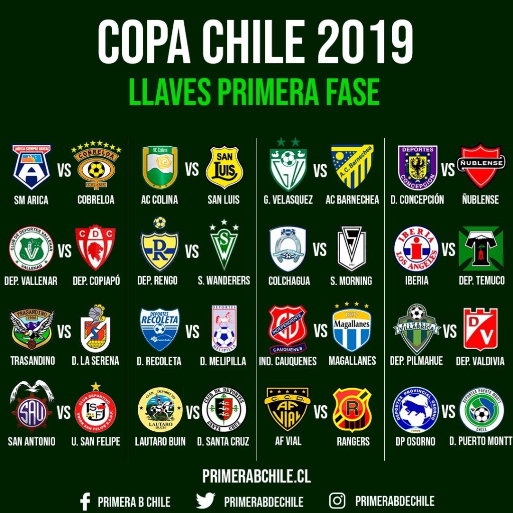 LLAVES COPA CHILE 2019 PRIMERA FASE
