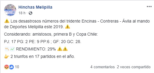 DESEMPEÑO DE ENCINAS