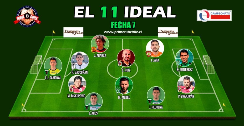 EQUIPO IDEAL 7