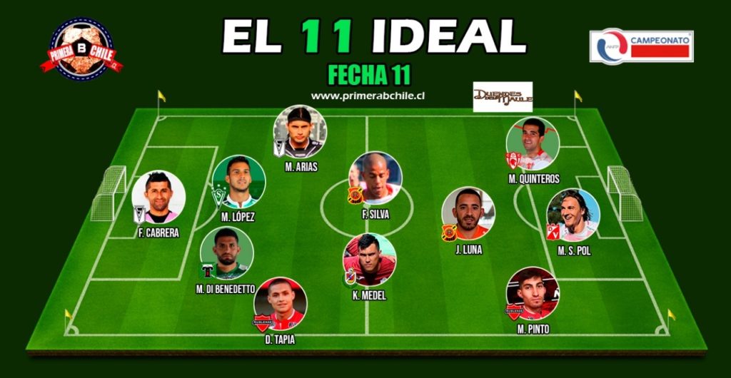 EQUIPO IDEAL 11
