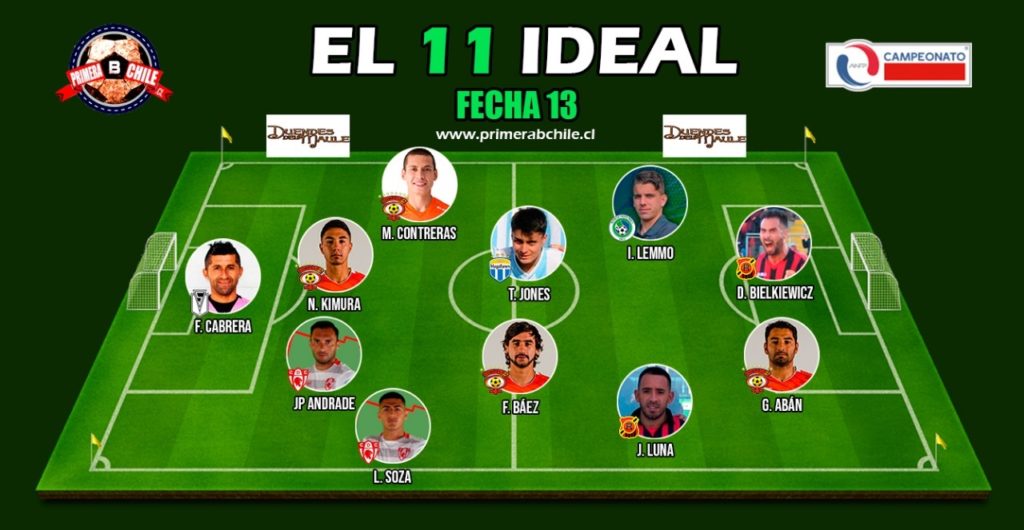 EQUIPO IDEAL FECHA 13