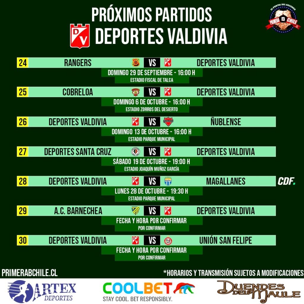 FIXTURE DEPORTES VALDIVIA