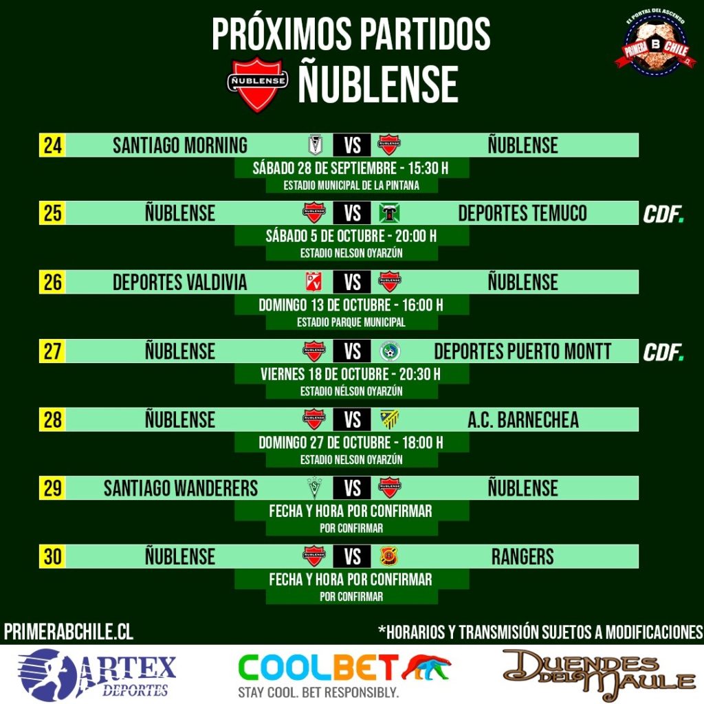 FIXTURE ÑUBLENSE