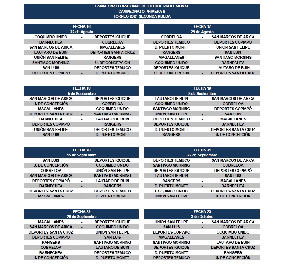 FIXTURE 3