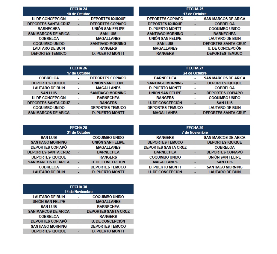 FIXTURE 4