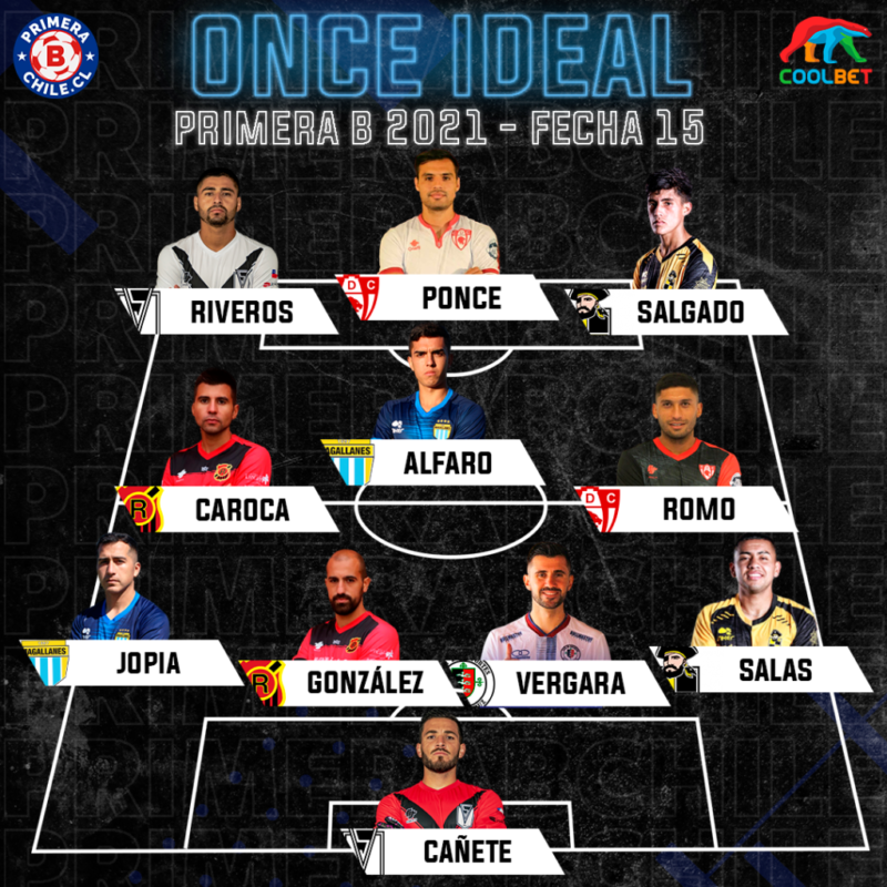 ONCEIDEAL2021 fecha 15