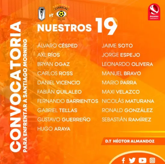 COBRELOA NÓMINA PARA ENFRENTAR AL CHAGO