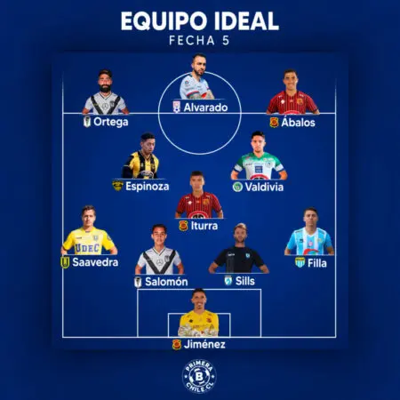 Equipo ideal fecha 5 Primera B 2022