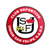 Union San Felipe B