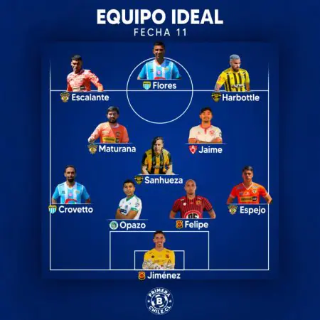 11 ideal fecha 11