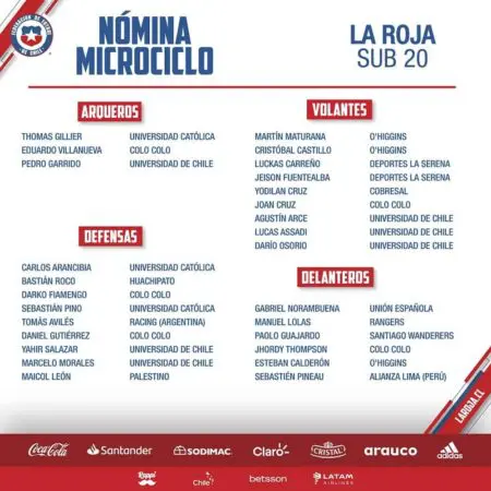 Nomina Rojita Sub 20