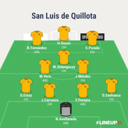 Proyeccion de alineacion de San Luis de Quillota.