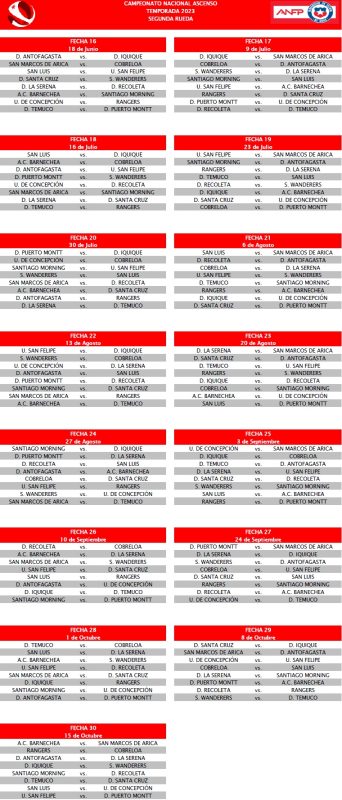 Fixture 2023 Segunda Rueda Primera B Chile | PrimeraBChile.cl - El ...