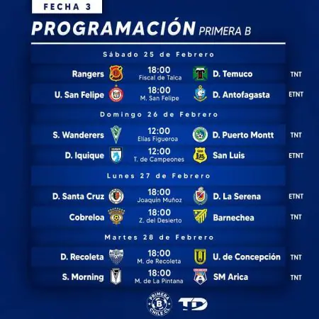 Programación y TV de la tercera fecha de la B