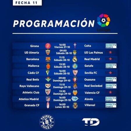 Programacion fcha 11 1 1