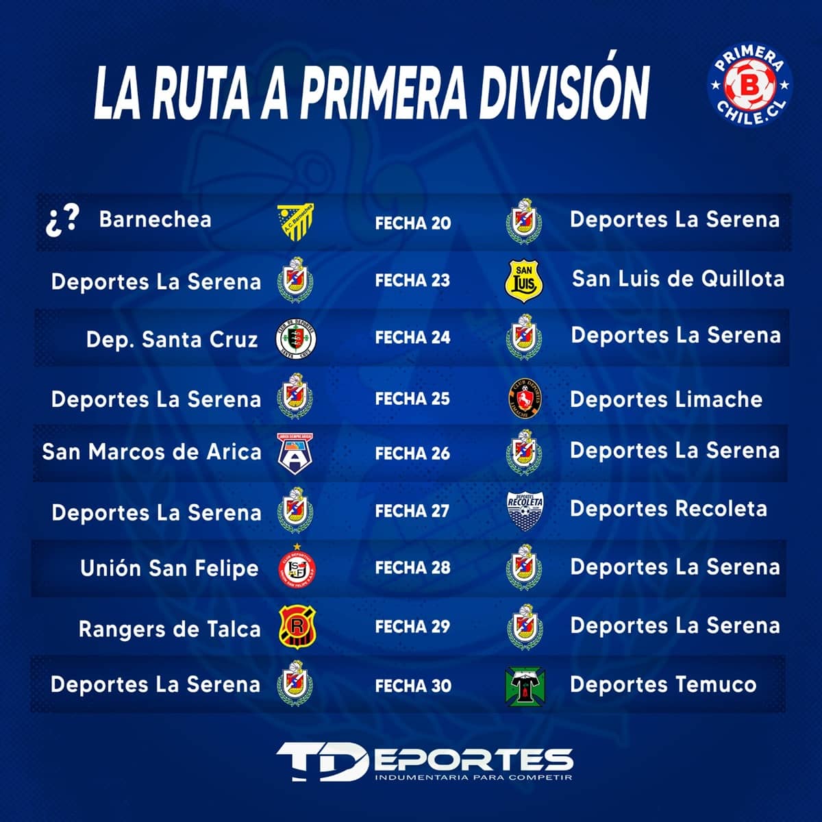 la ruta a primera division