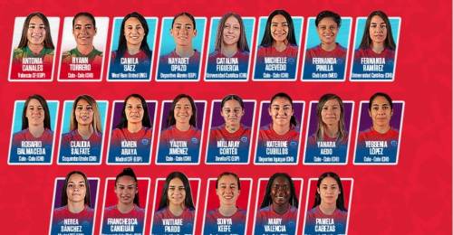 La selección chilena femenina ya tiene a sus 22 jugadoras convocadas para la próxima Fecha FIFA