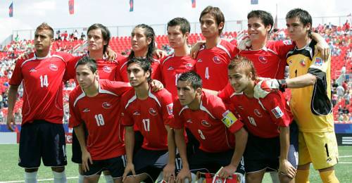 Chile en los Mundiales sub 20