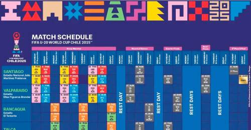 Dónde ver el Mundial Sub 20 Chile 2025 en vivo