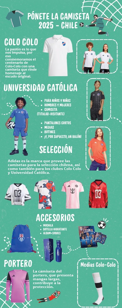 la pasion del futbol se vive con nike 2
